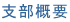 支部概要